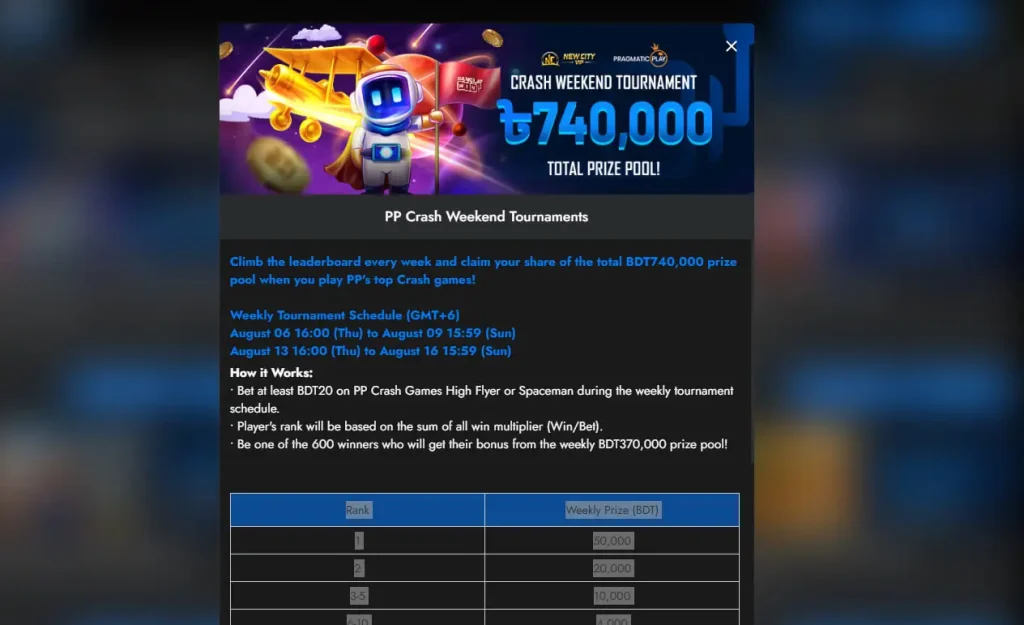 Promotions Banglawin: Explore the Latest Available Offers